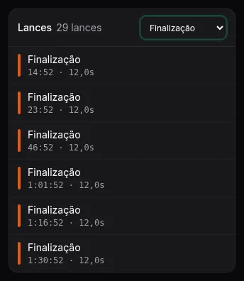 Lista de lances do Tagging filtrada pela tag Finalização, mostrando 29 lances com o tempo e a duração de cada um